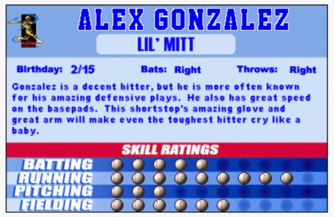 Alex “Lil Mitt” Gonzalez Sweatshirt