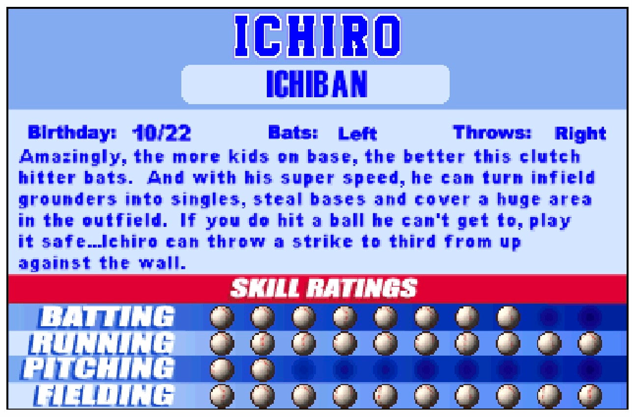 Ichiro “Ichiban” Tee